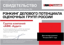 7 место в Рэнкинге делового потенциала оценочных групп России(Эксперт РА)