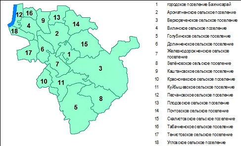 Обзор рынка земельных участков сельскохозяйственного назначенияБахчисарайского района Республики Крым